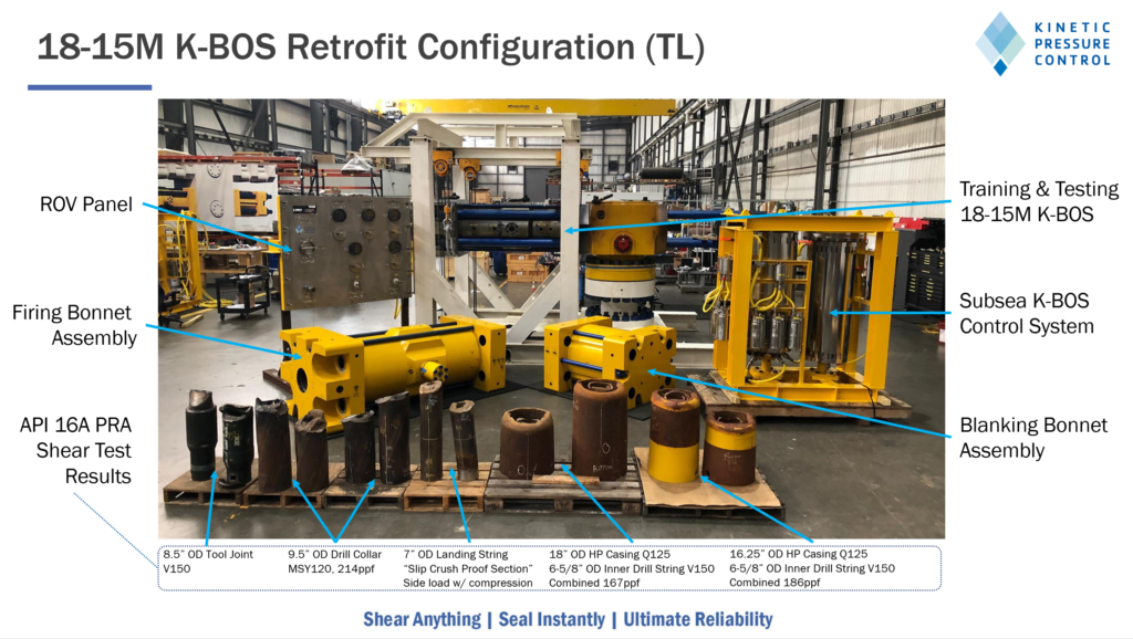 The 18-15 K-BOS configuration for retrofit to a subsea BOP stack.